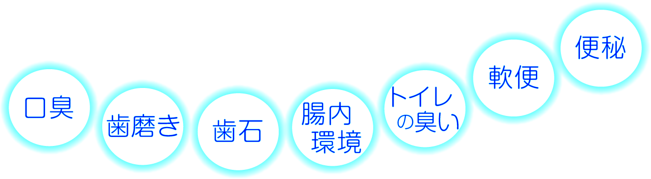 口臭　歯磨き　歯石　腸内環境　トイレの臭い　軟便　便秘